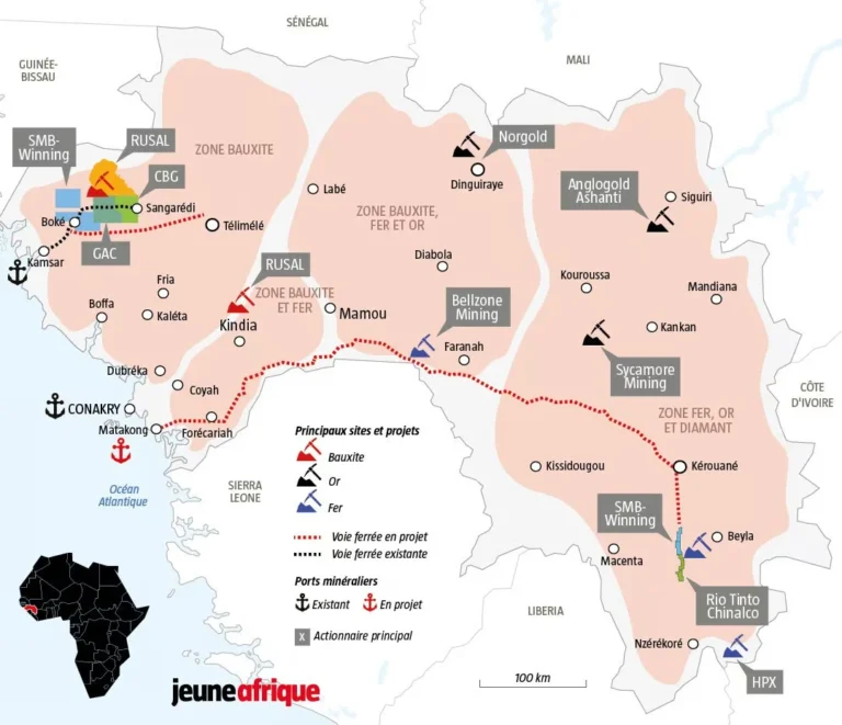 Développement Durable et Mines en Guinée